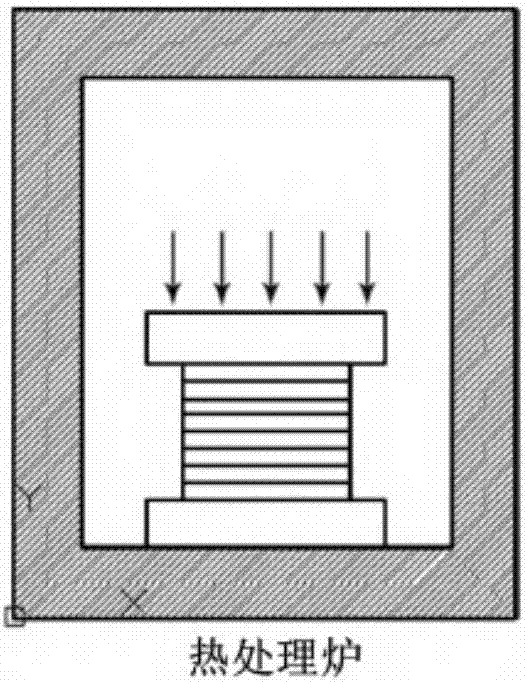 Metal part three-dimensional forming method based on sheet lamination connection