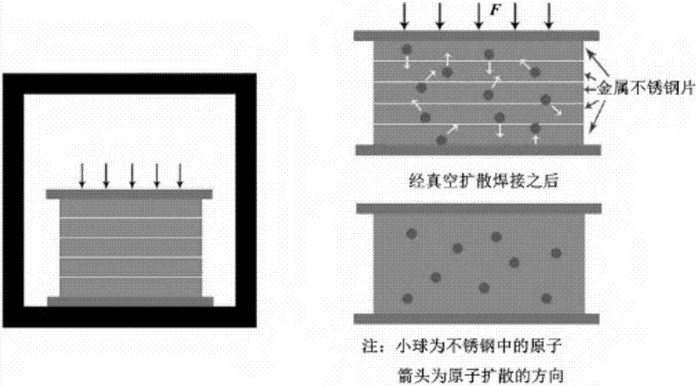 Metal part three-dimensional forming method based on sheet lamination connection