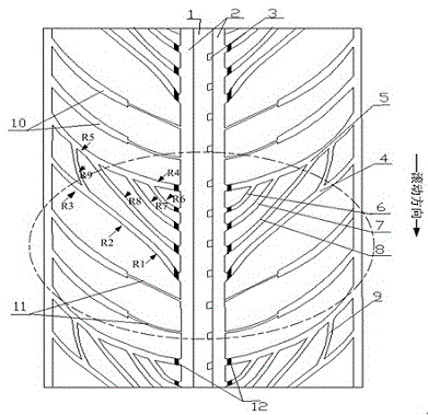 Pattern tyre with fixed rotation direction