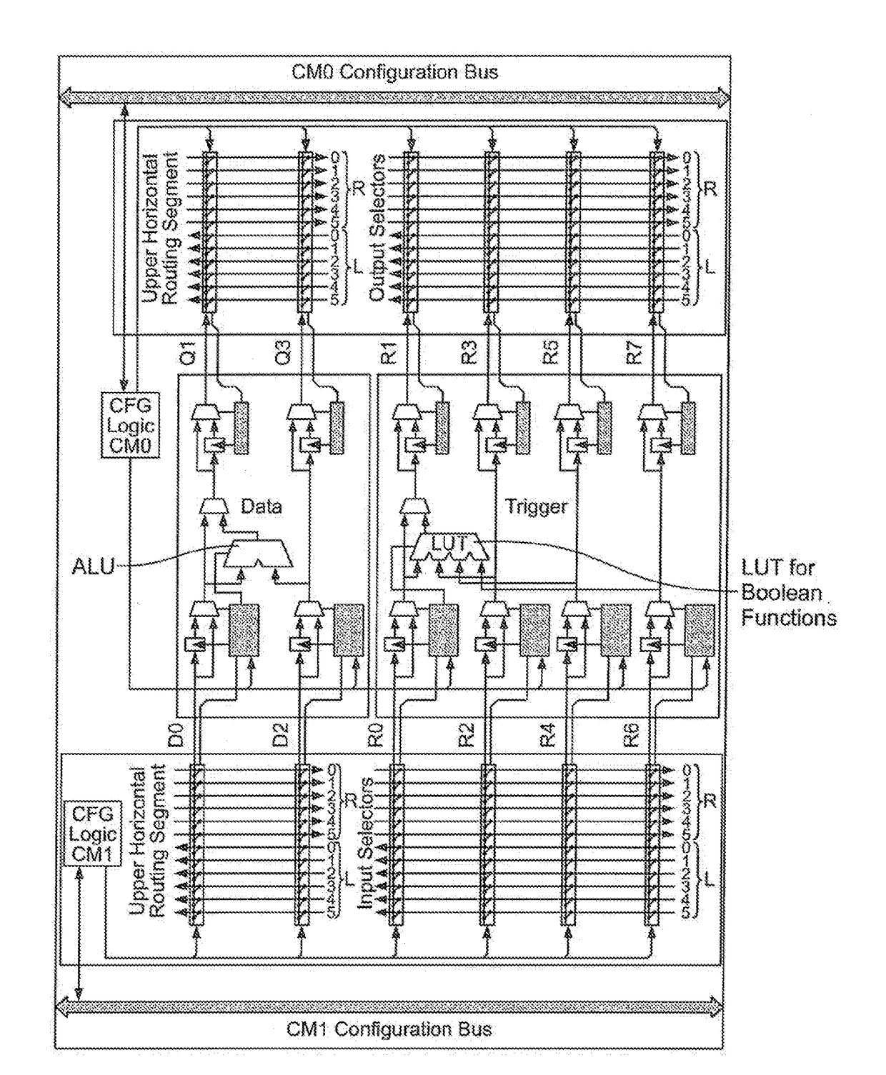 Array Processor Having a Segmented Bus System