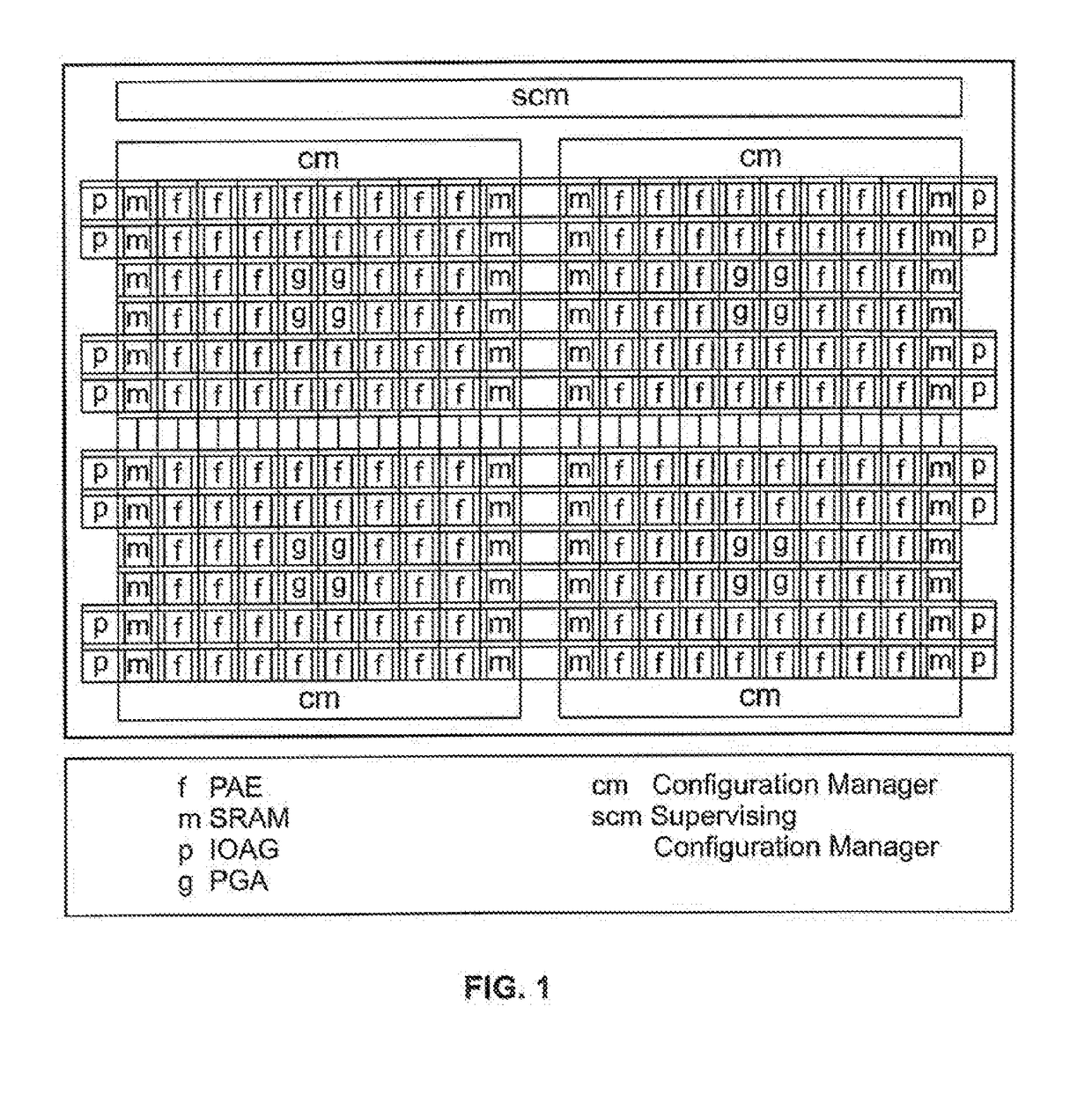 Array Processor Having a Segmented Bus System