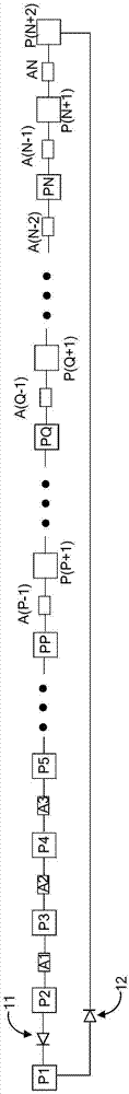 Semiconductor testing structure and stress migration testing method