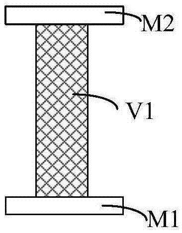 Semiconductor testing structure and stress migration testing method