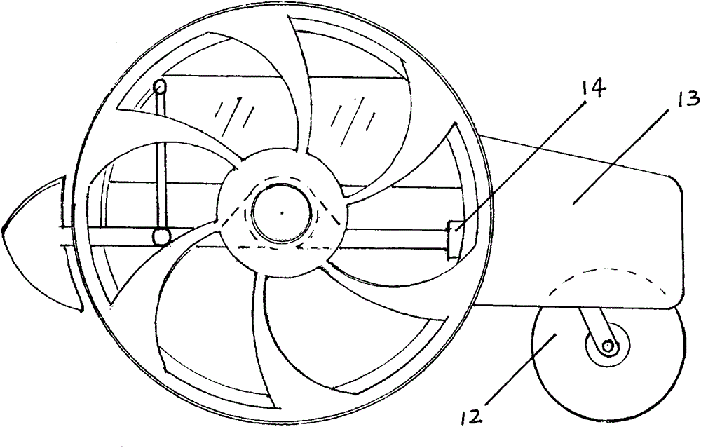 Compound pendulum type safe vehicle