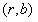 Tracking initiation method including radial velocity information for a circular motion target