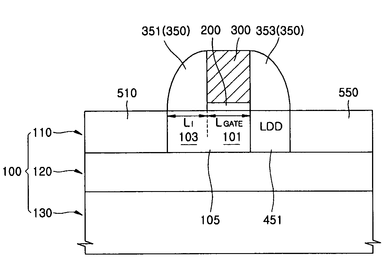 Transistor using impact ionization and method of manufacturing the same