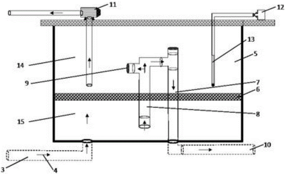 Water-saving type running water breeding device