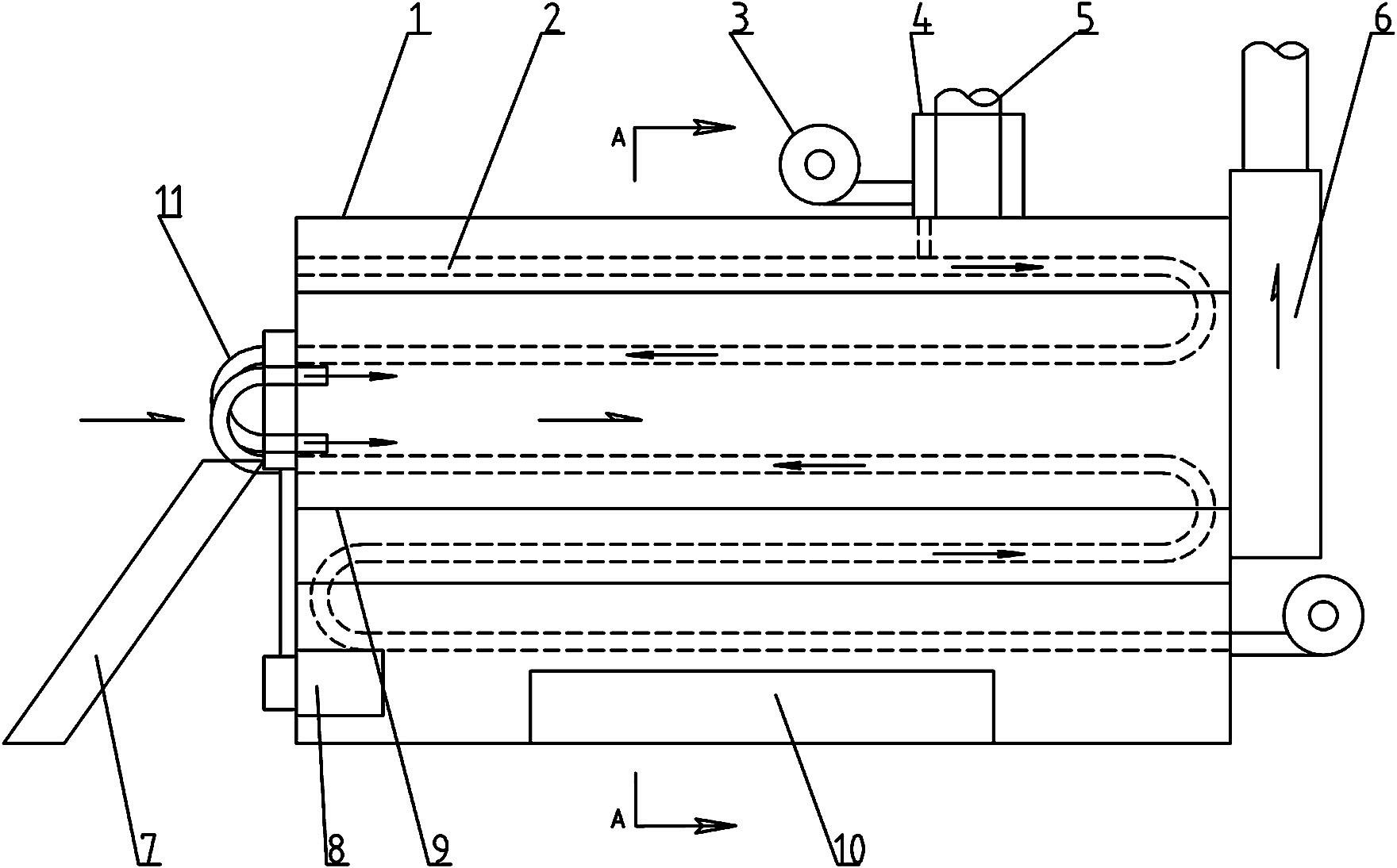 Hybrid hot-air enzyme deactivation machine