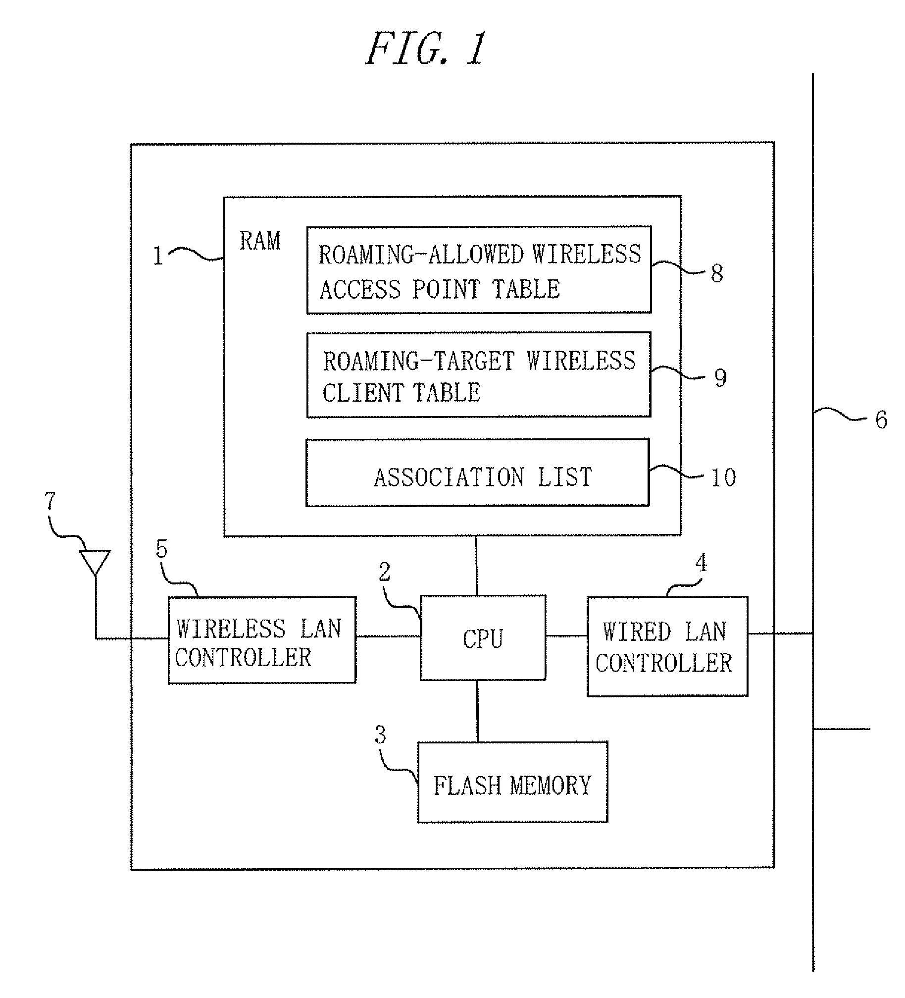 Communication device, wireless communication device, and control method