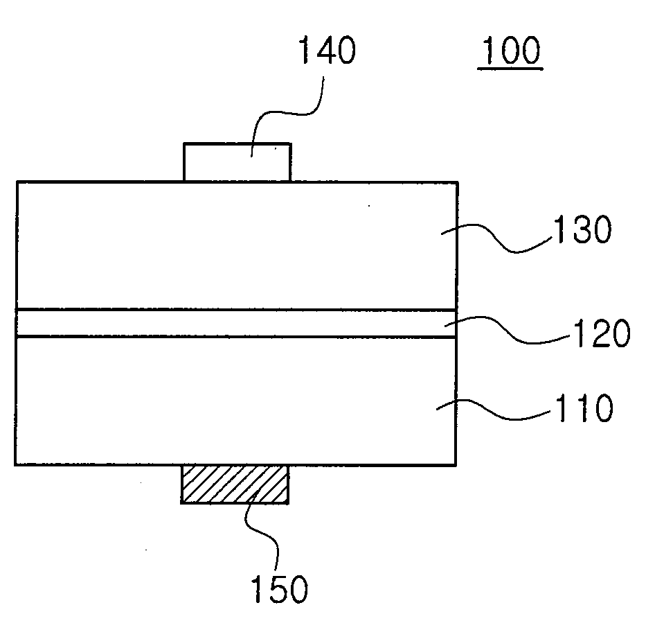 Semiconductor light emitting device and method of manufacturing the same