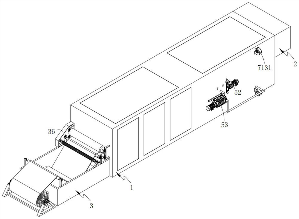 A post-processing device and method for environmentally friendly fabrics