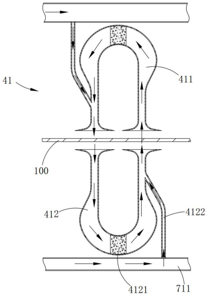 A post-processing device and method for environmentally friendly fabrics