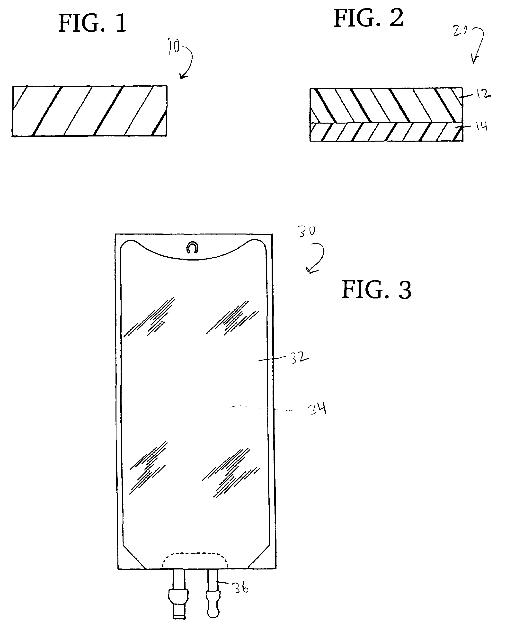 Autoclavable, non-adherent, heat sealable polymer blends for fabricating monolayer and multiple layered films