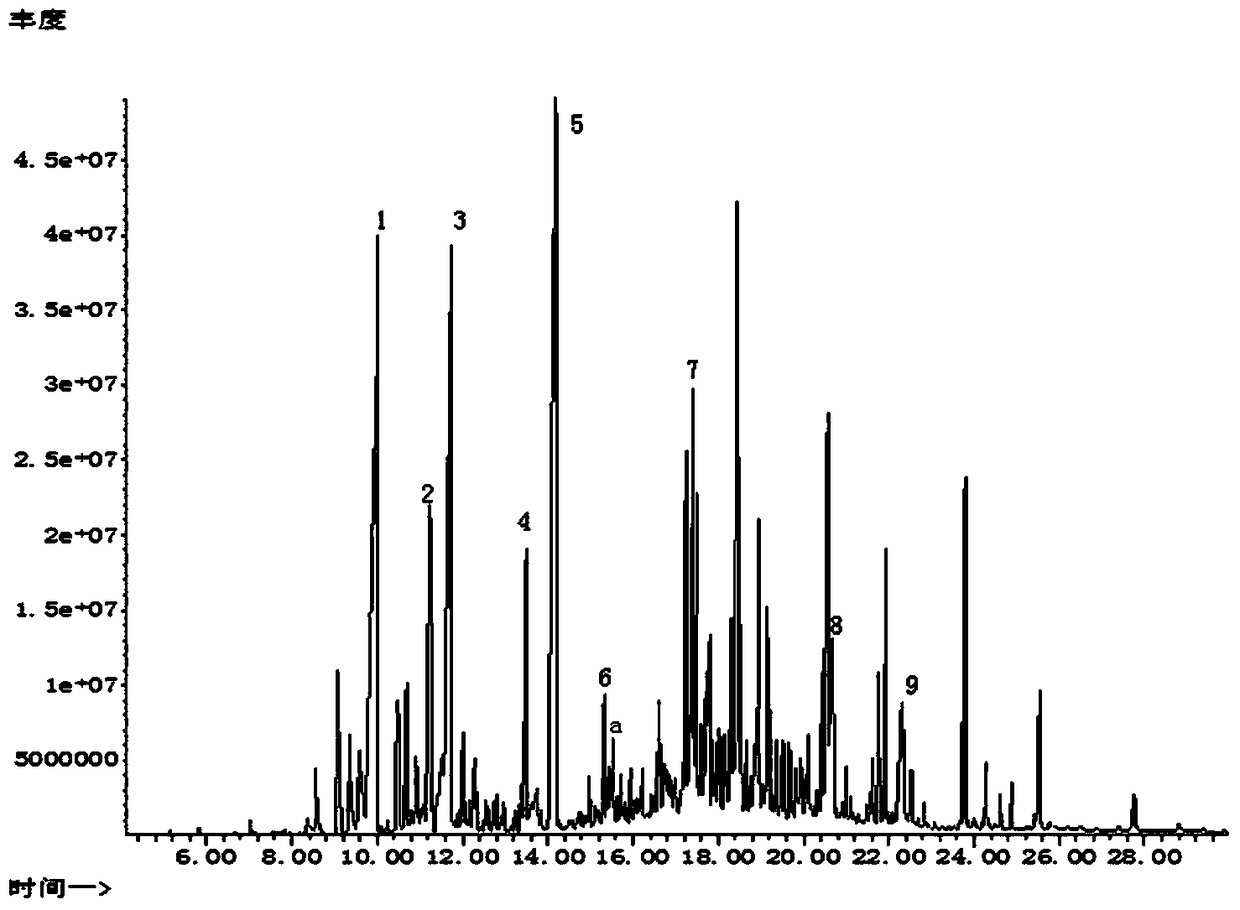 A method for extracting rose essential oil by ultra-high pressure combined with steam distillation