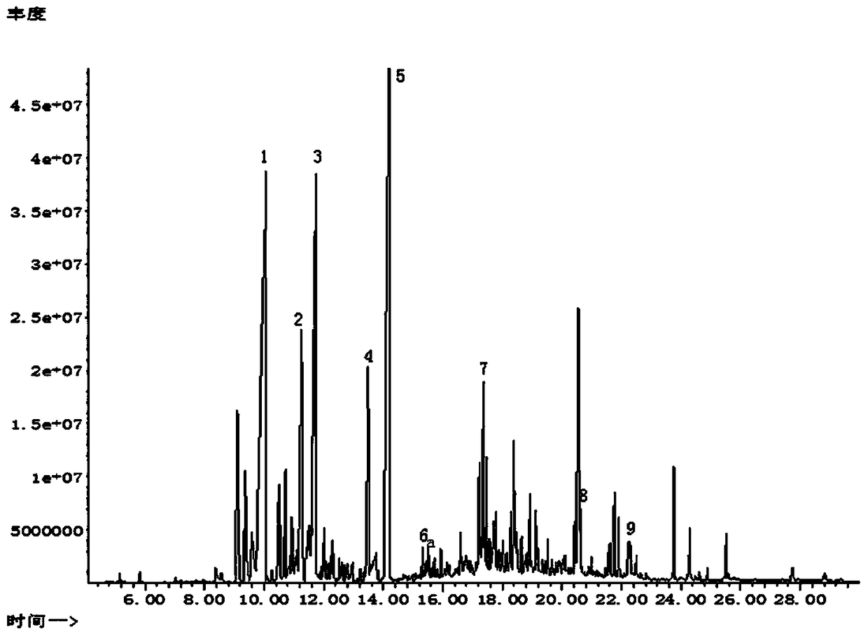 A method for extracting rose essential oil by ultra-high pressure combined with steam distillation