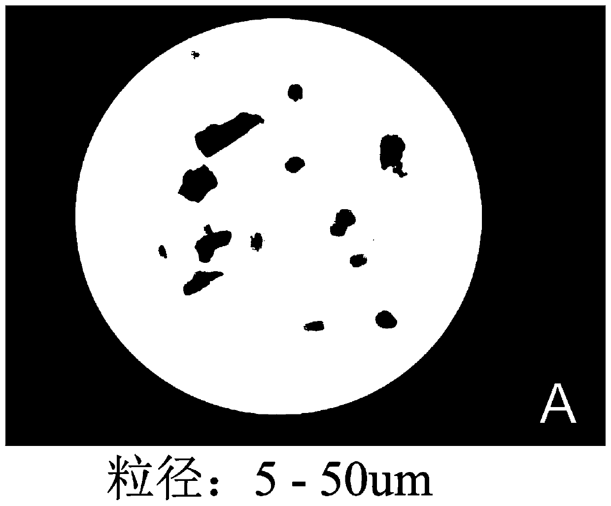 Method for producing dye through textile waste materials to dye fabric