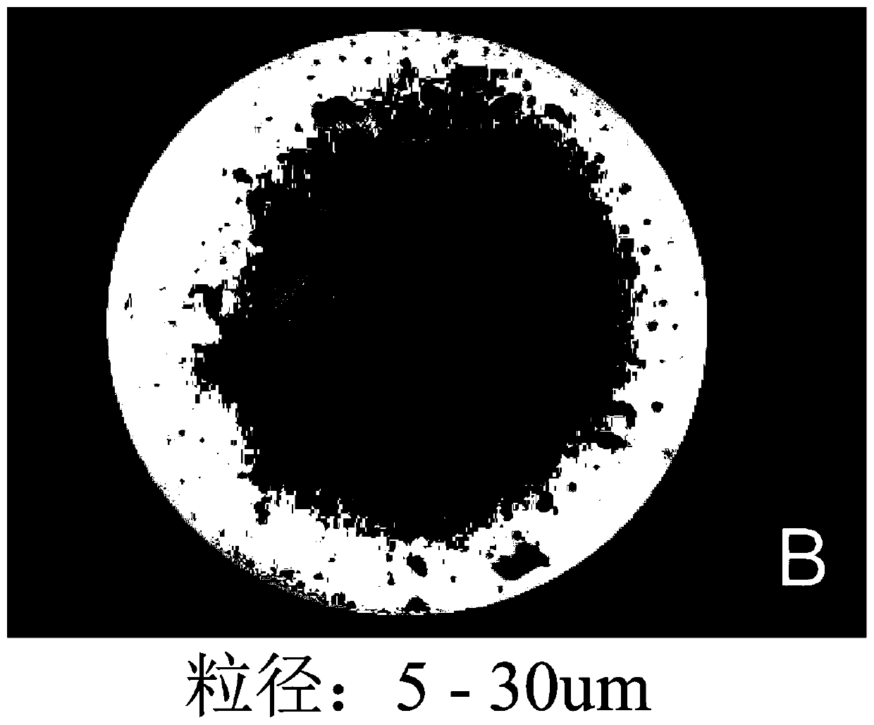 Method for producing dye through textile waste materials to dye fabric