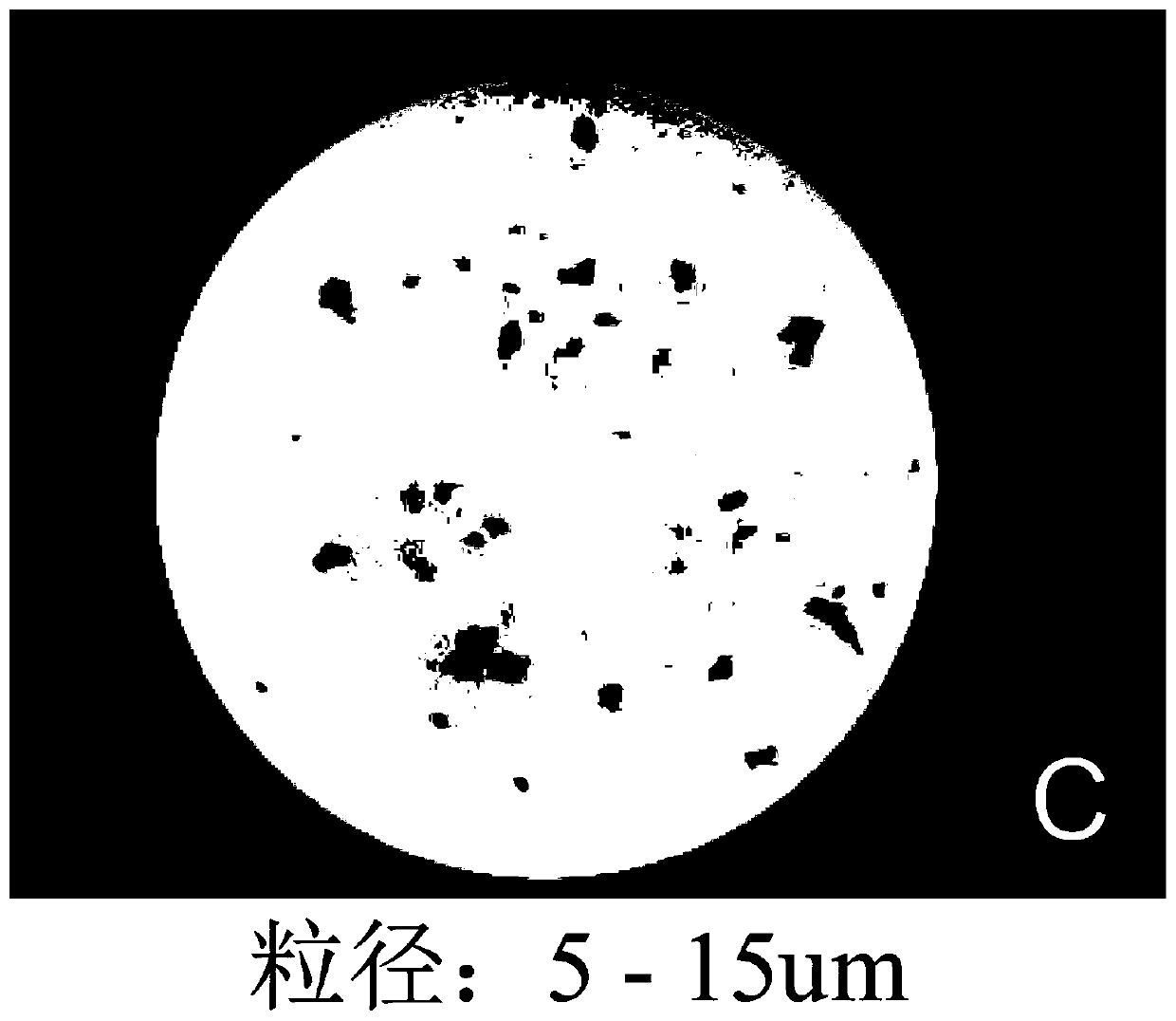 Method for producing dye through textile waste materials to dye fabric