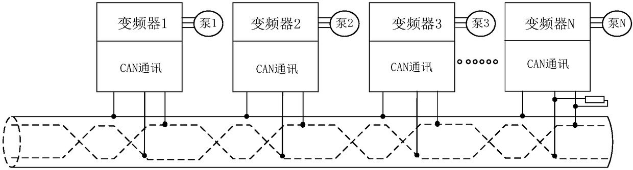 Backpack-type integrated machine master-slave control system and method