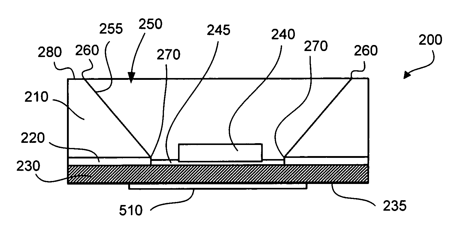 High power LED package with universal bonding pads and interconnect arrangement