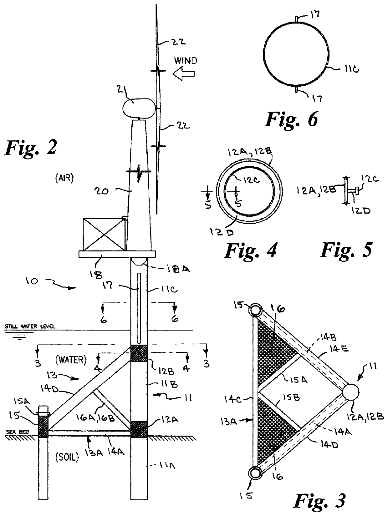 Offshore monopile wind turbine with triangular support structure