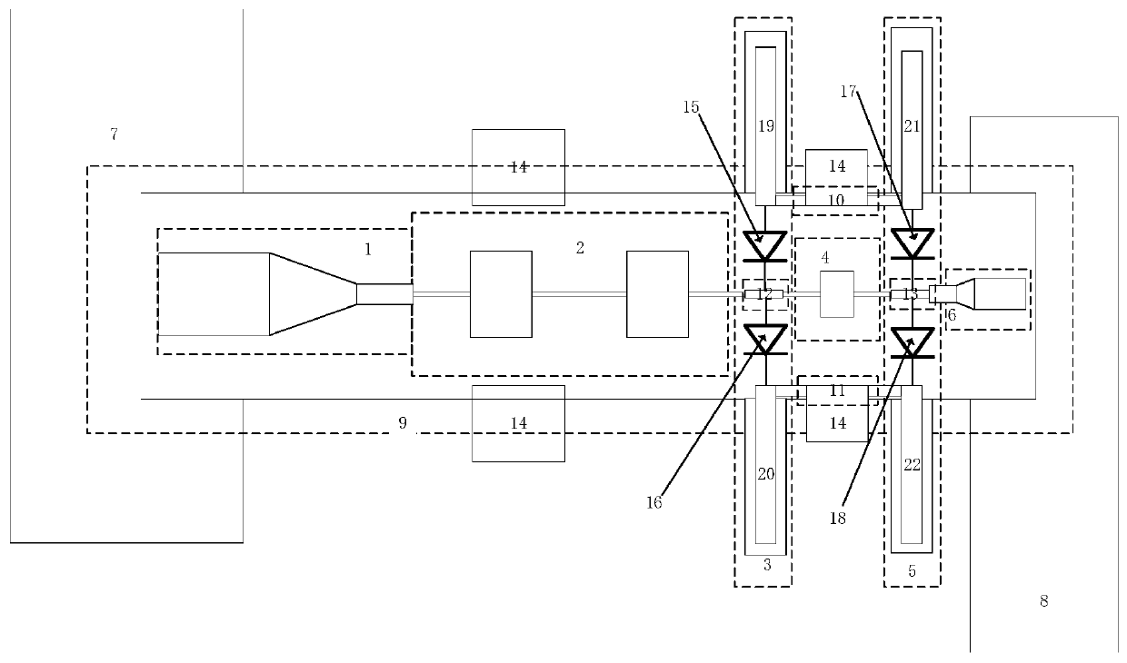 Terahertz two-stage cascade balanced type nonuple frequency multiplier circuit