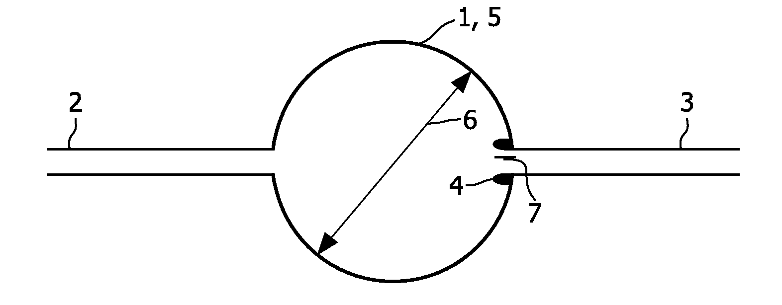 Gas-free fluid chamber