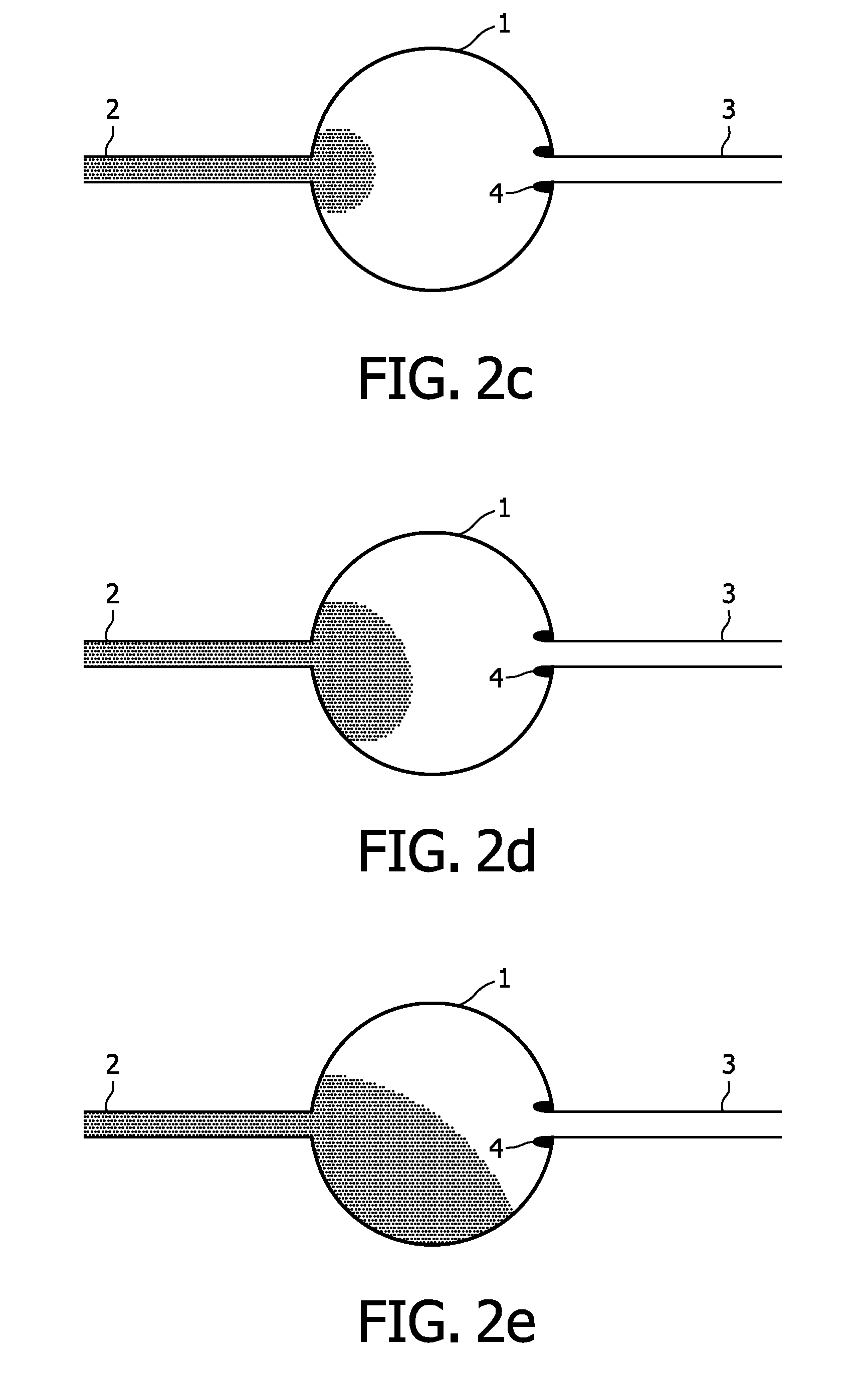 Gas-free fluid chamber