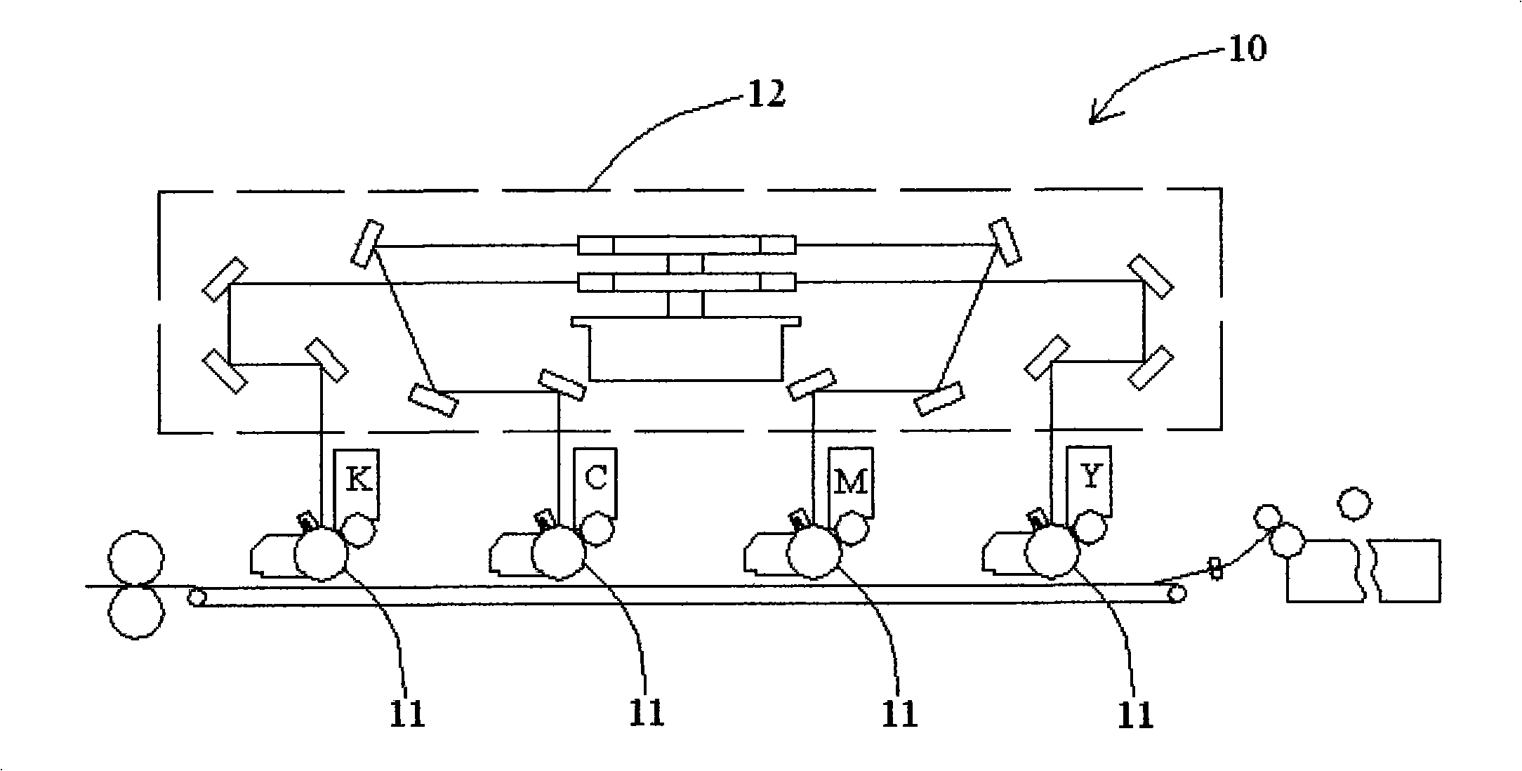 Colorful laser printer and printing method