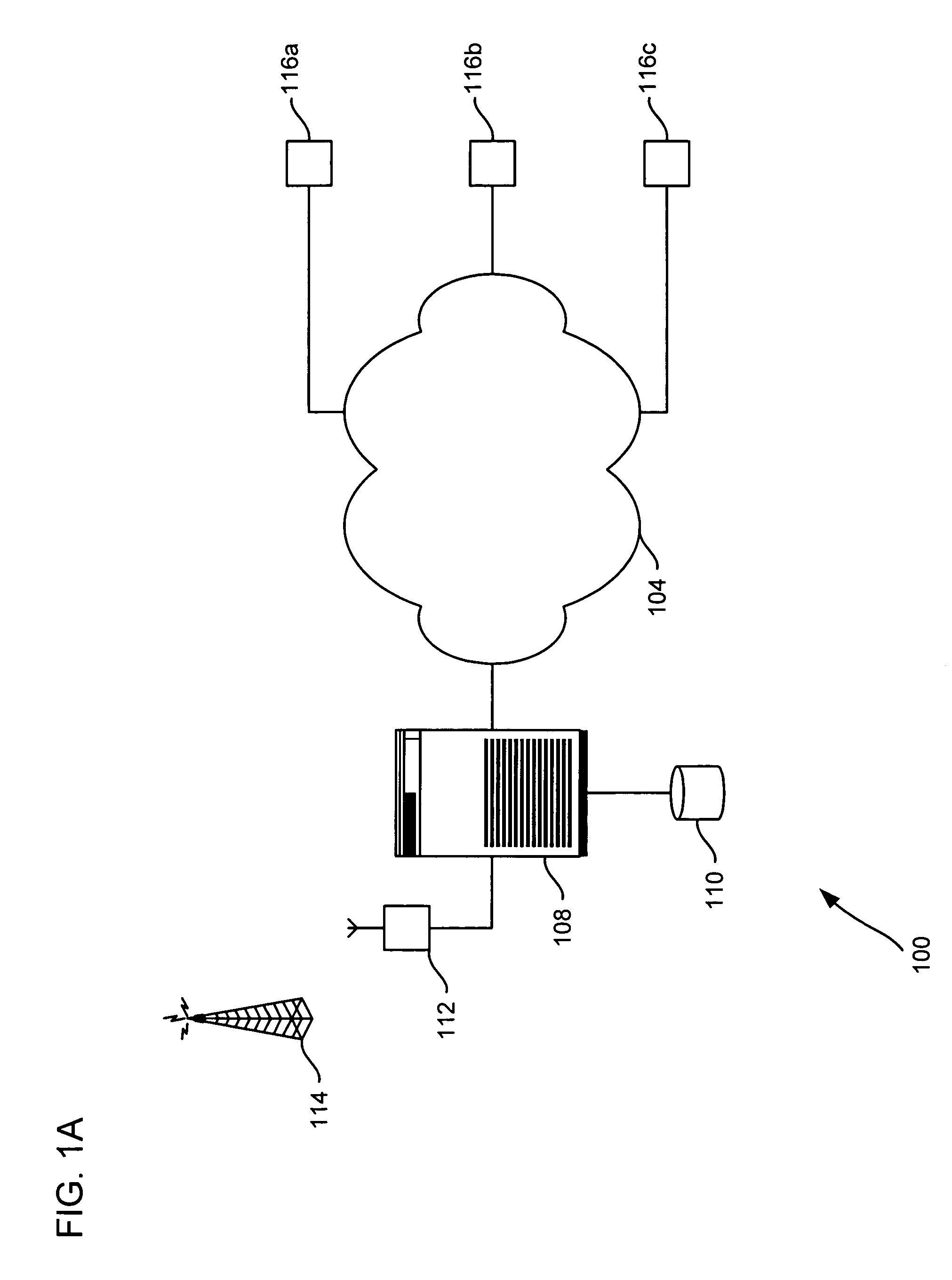 Alert gateway, systems and methods