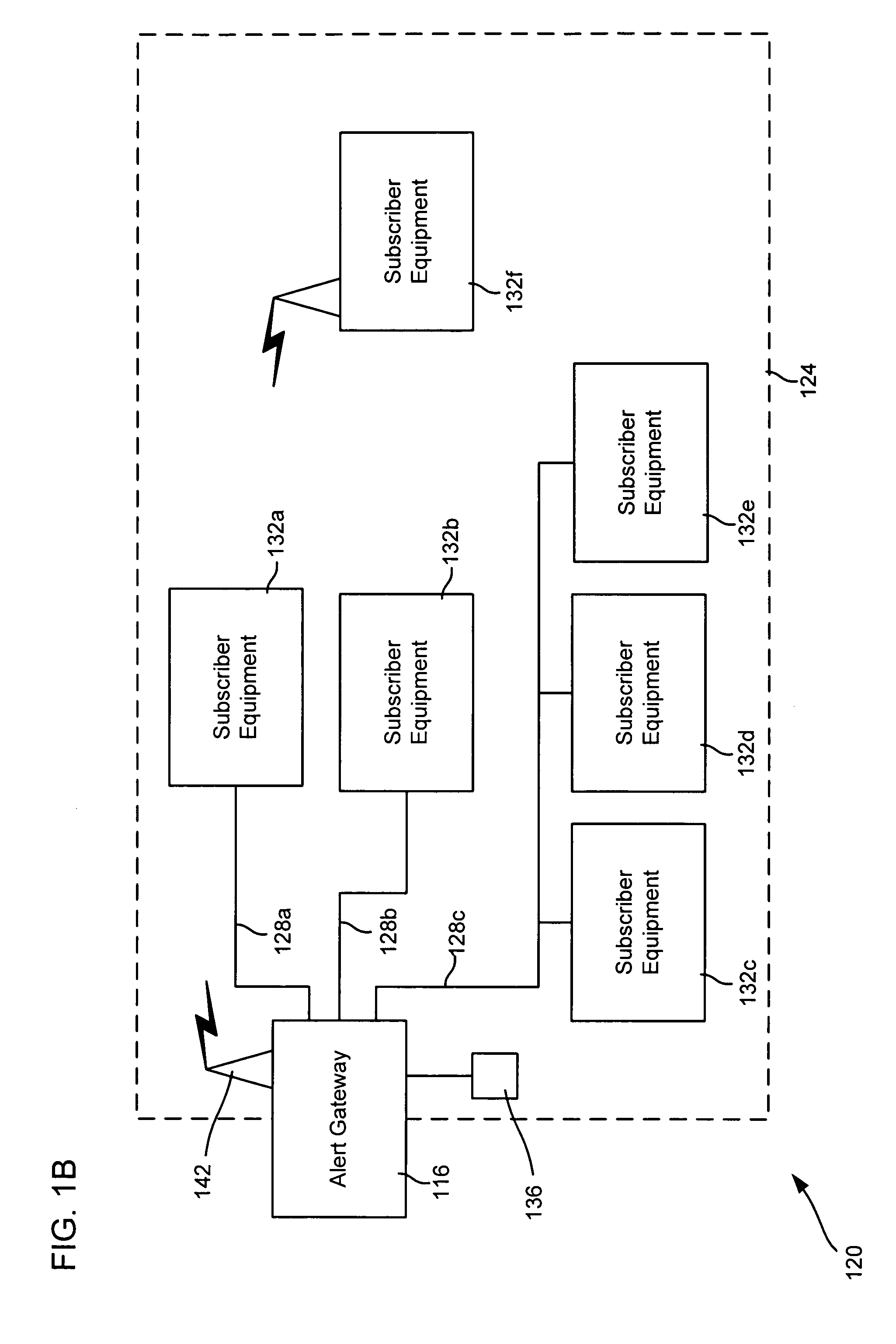 Alert gateway, systems and methods