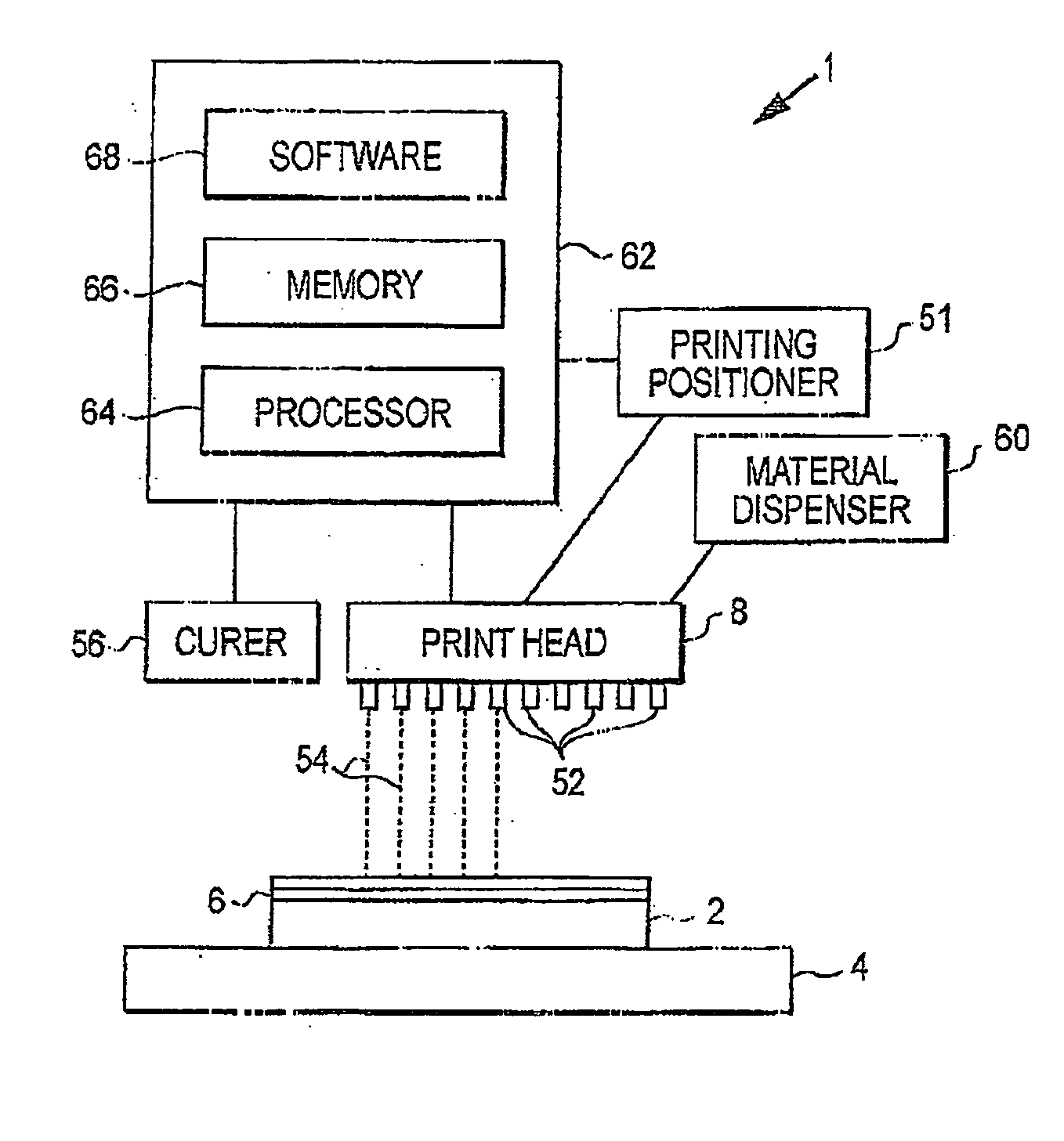 Device, system and method for accurate printing of three dimensional objects