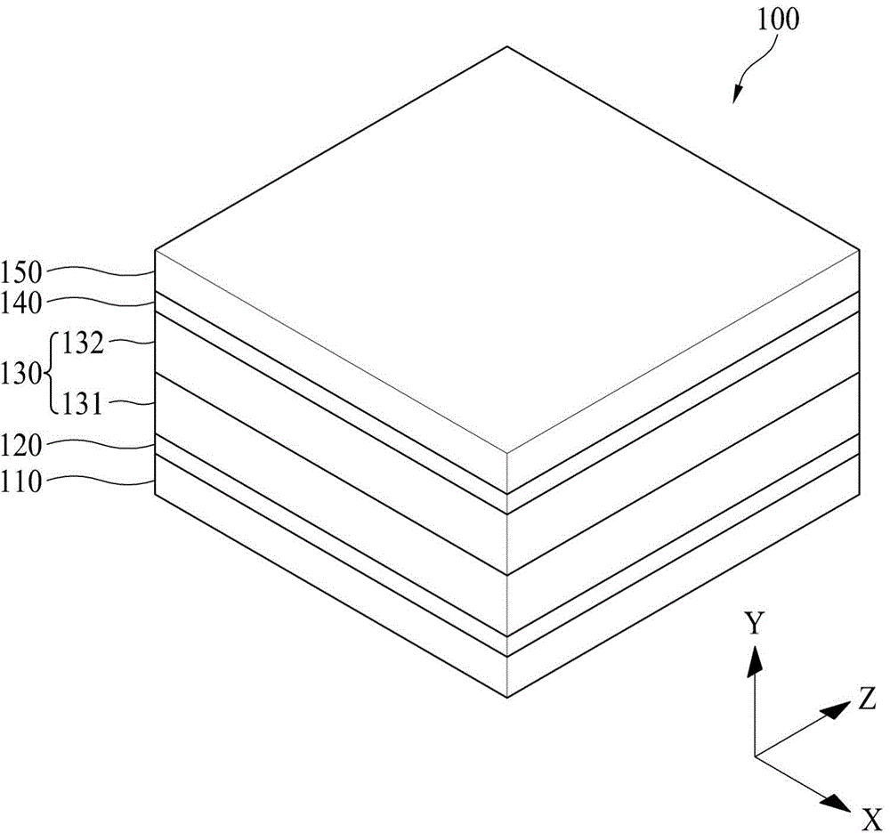 Light control device and manufacture method thereof, and transparent display device having the light control device