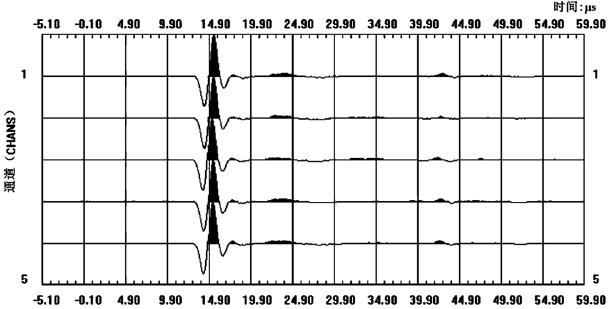 Manual shale physical model and manufacturing method and application thereof