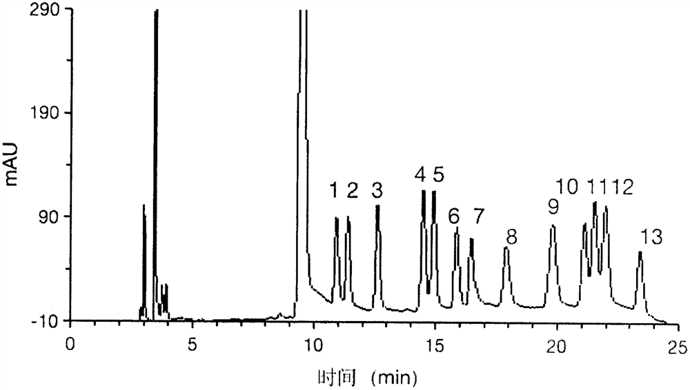 Composition and application of Podocarpus macrophyllus fruit polysaccharide