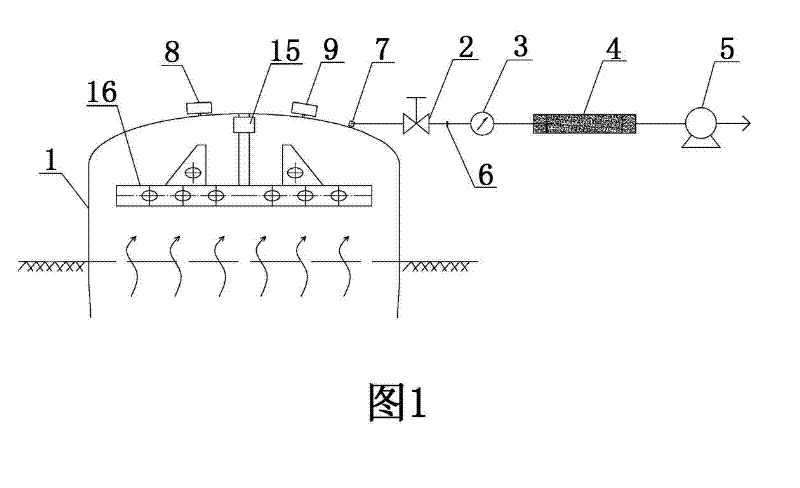 Volatile flux measuring device and method for volatile organic compounds of pollution site