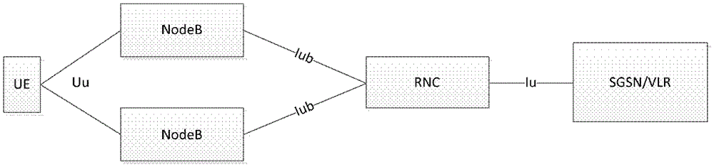 Device and method for decrypting NAS signaling in LTE protocol monitoring and analysis