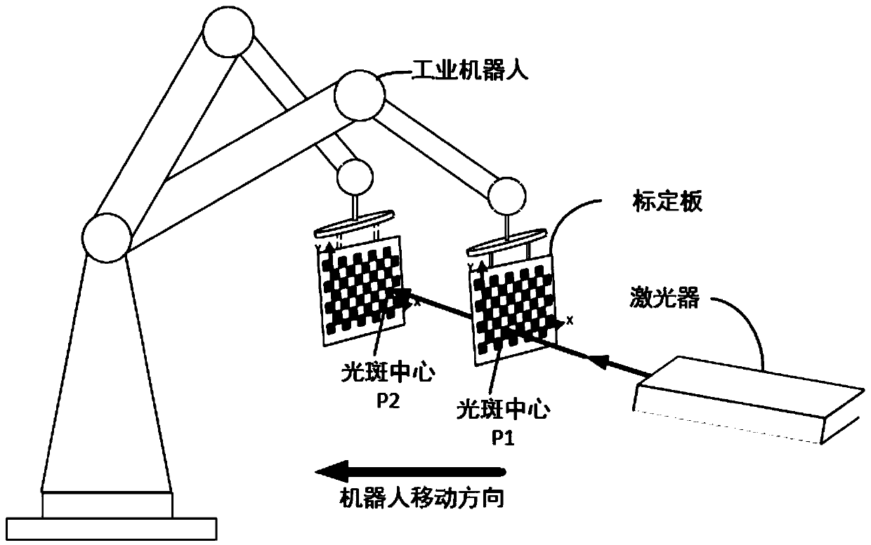 Laser processing visual matching method and system and medium