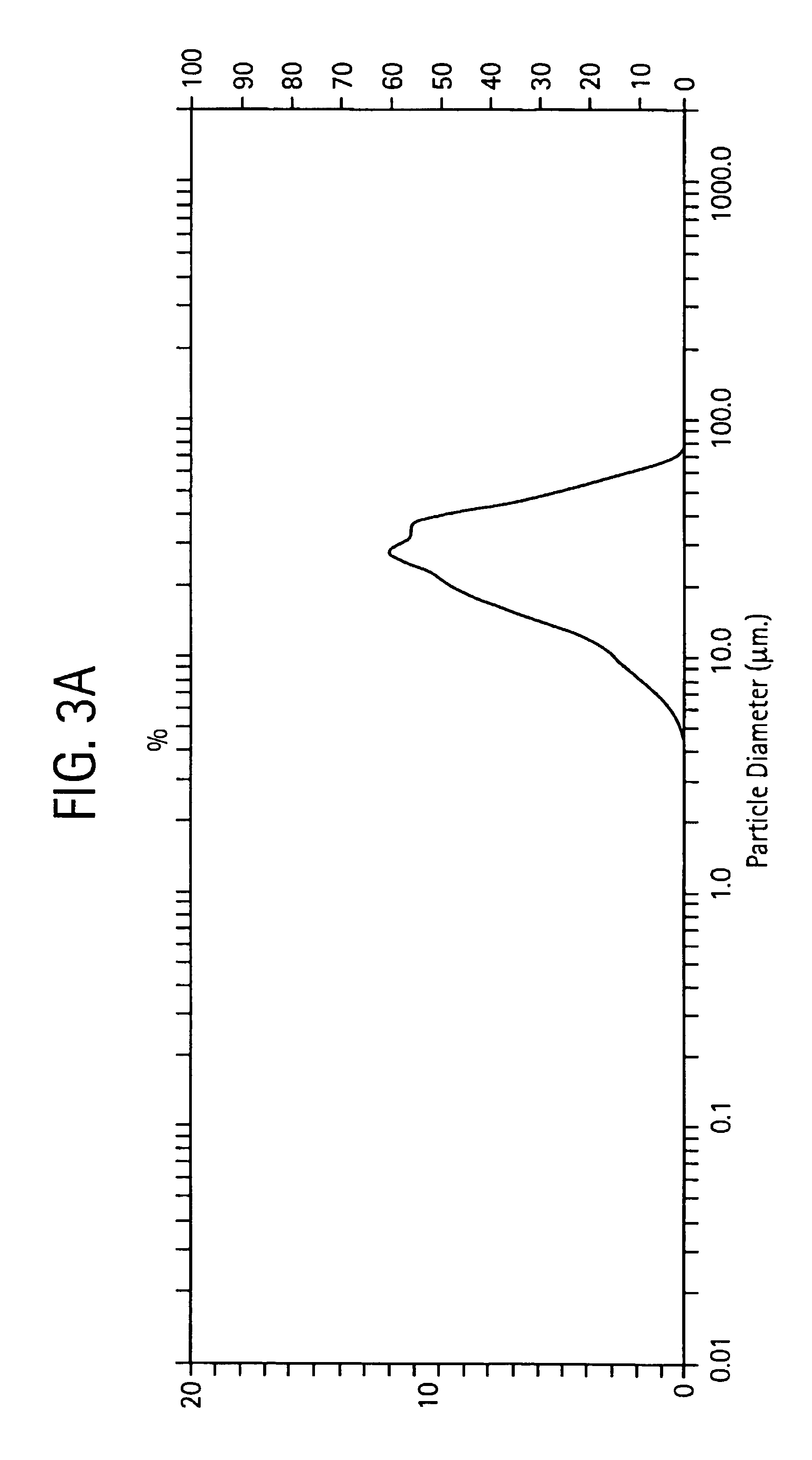 Sodium hyaluronate microspheres