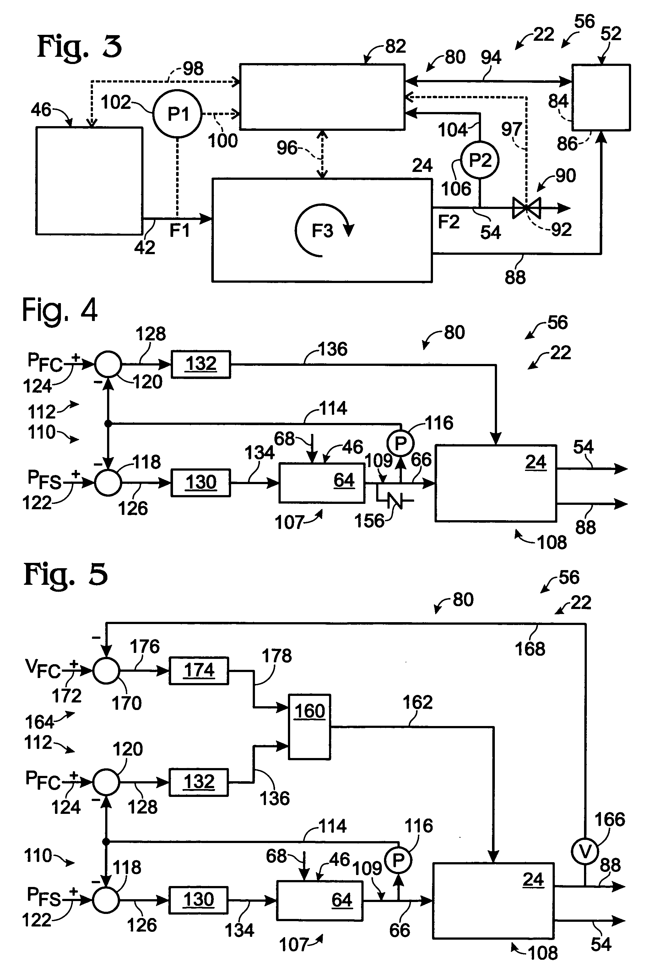 Utilization-based fuel cell monitoring and control