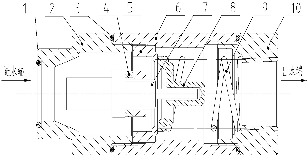 Temperature control valve for controlling cooling water flow of air cylinder of piston type compressor