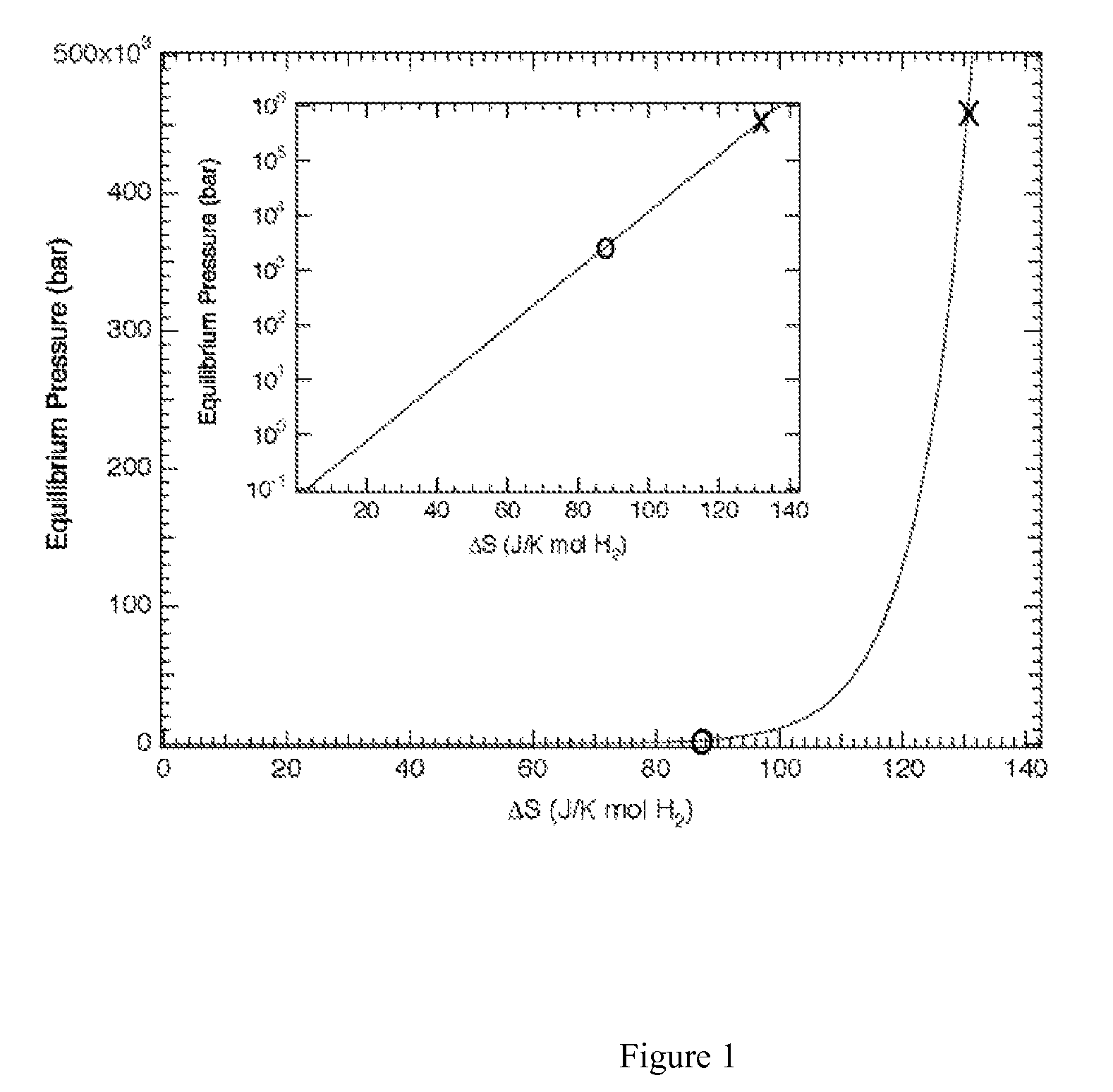 Regeneration of aluminum hydride