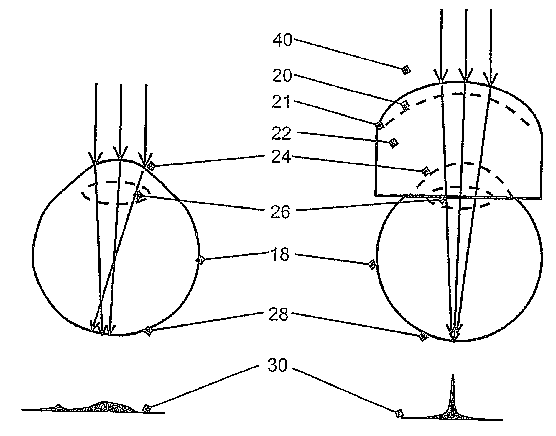 Goggles for improved ocular vision