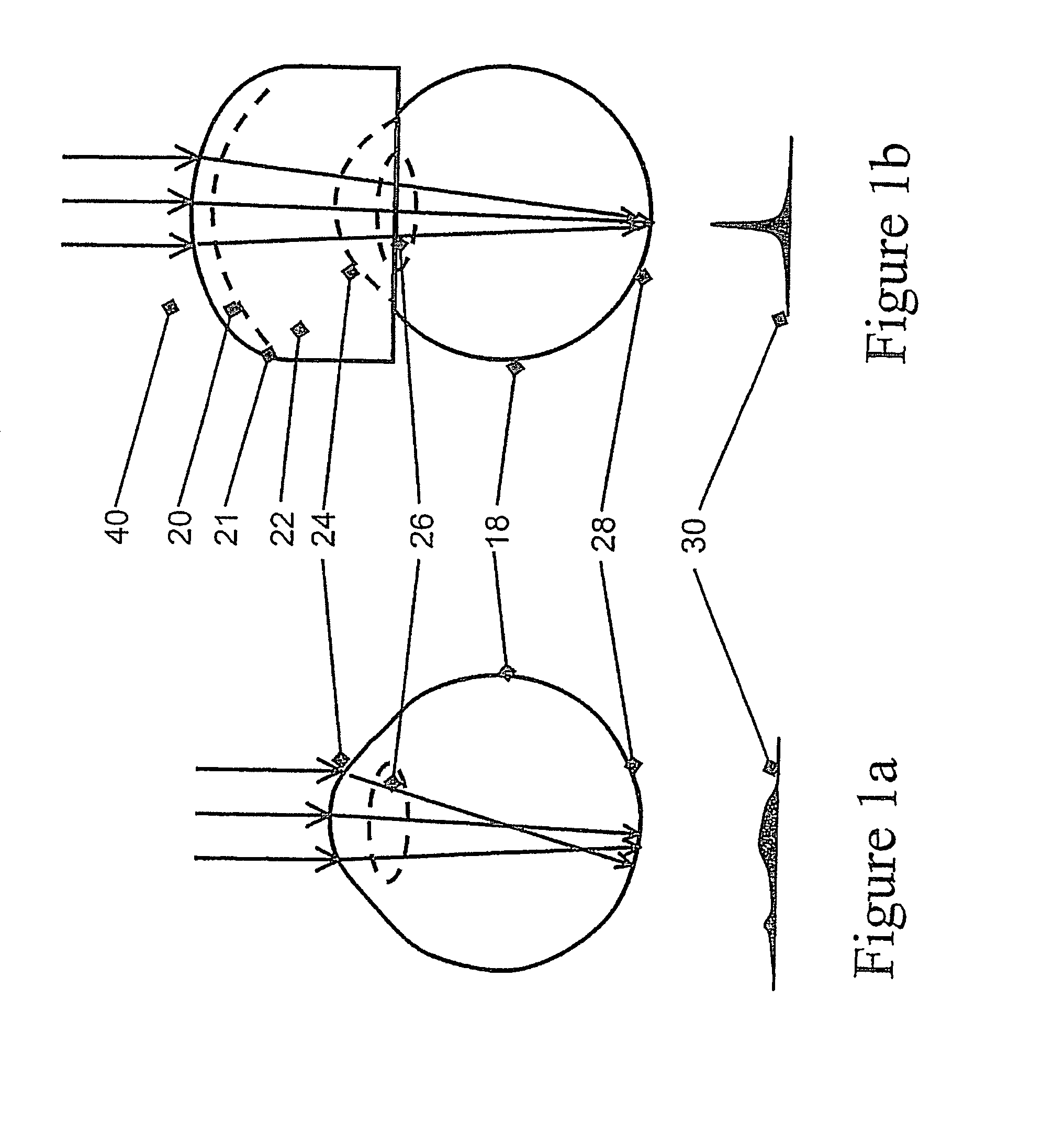 Goggles for improved ocular vision