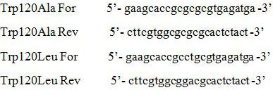 A kind of L-amino acid deaminase mutant with improved heat resistance and preparation method thereof