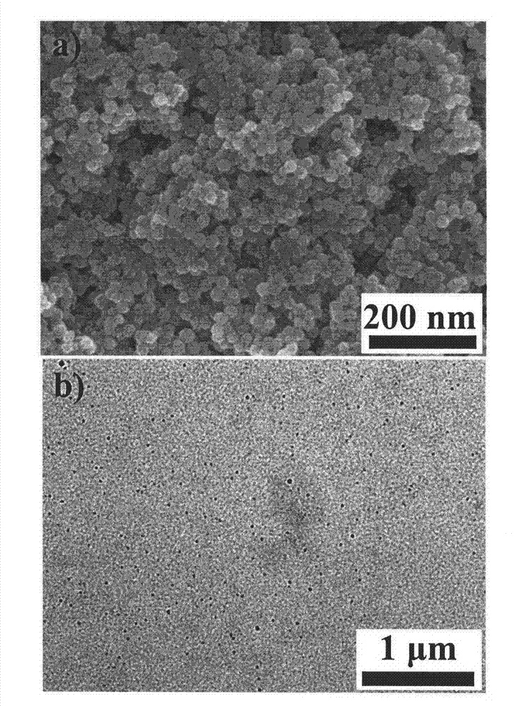 Ferroferric oxide nano-composite particle and preparation method and applications thereof