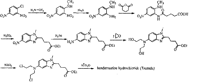 Method for synthesizing highly-pure bendamustine hydrochloride