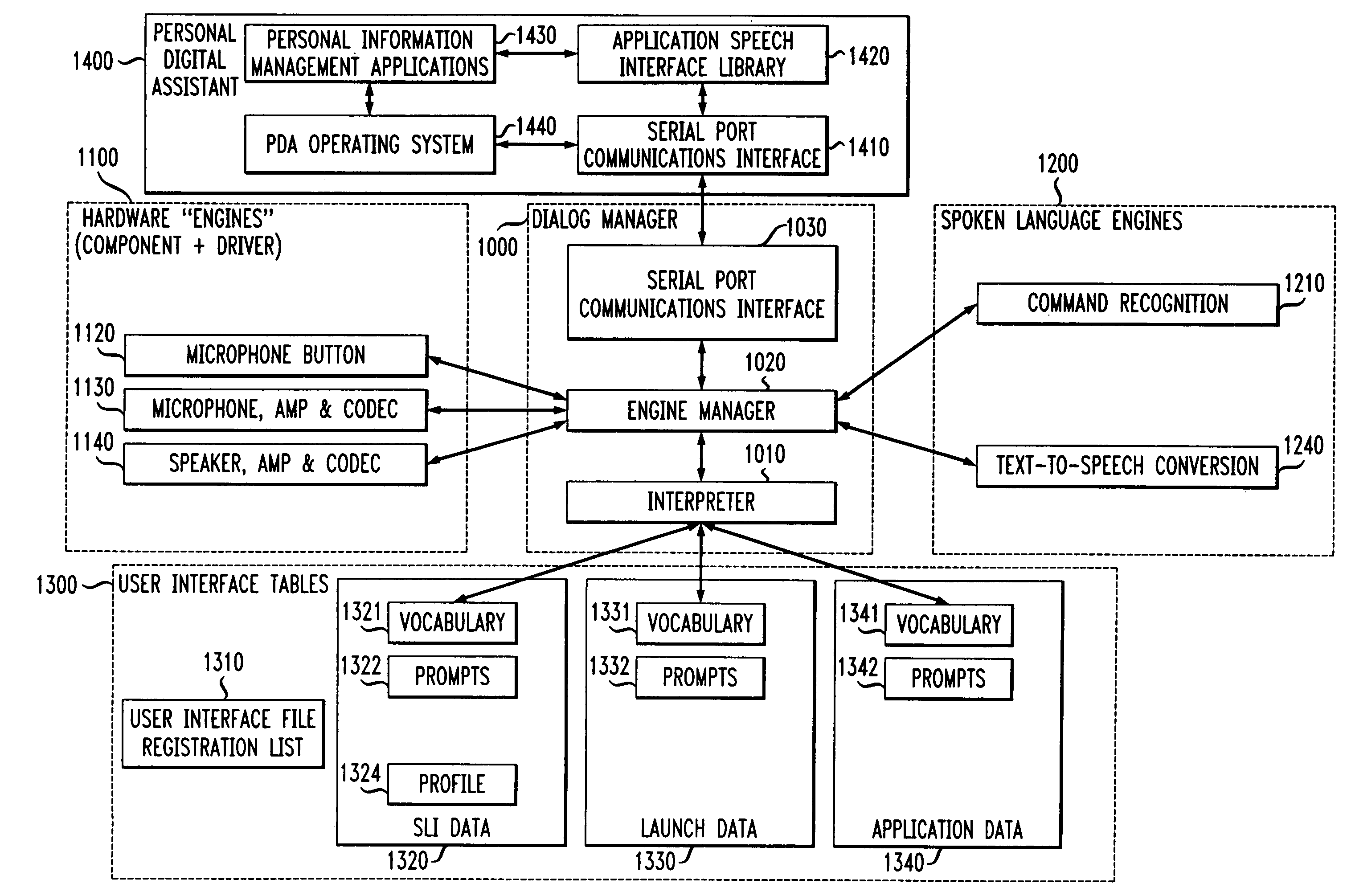 Methods and apparatus for contingent transfer and execution of spoken language interfaces