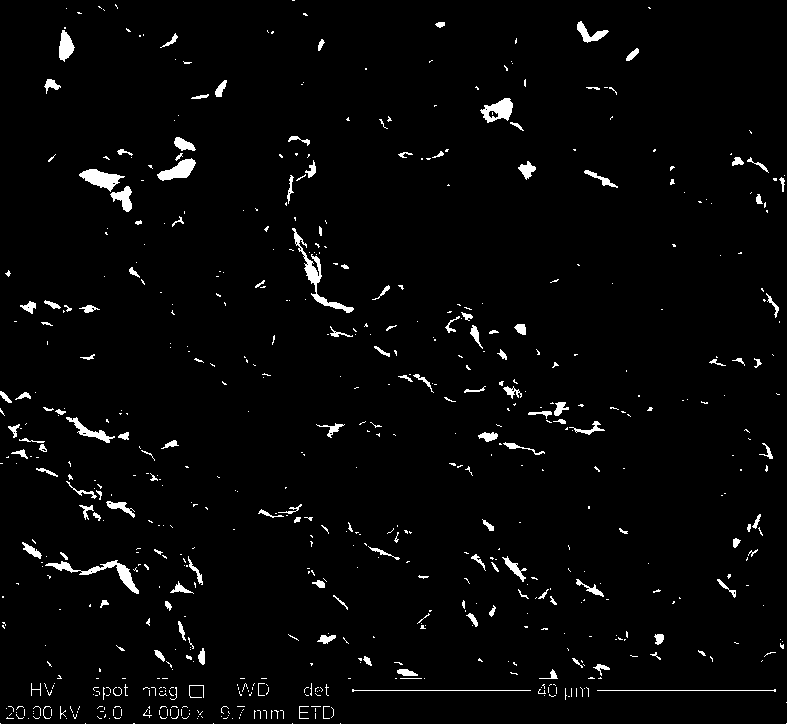 Titanium boride-zirconium boride-silicon carbide self-lubricating composite ceramic material and preparation method thereof