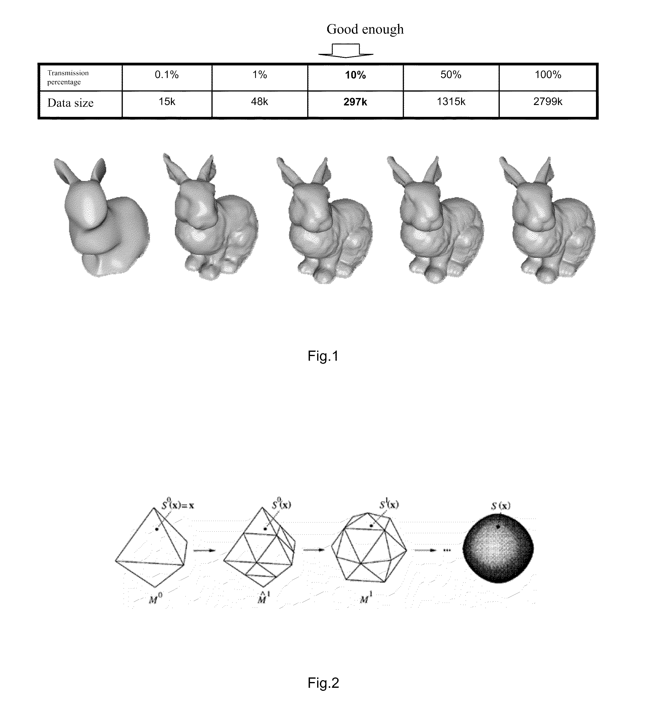 Method and System for Providing Scene Data of Virtual World